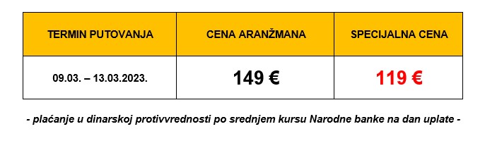Ljubljana cenovnik 2023 najnovije